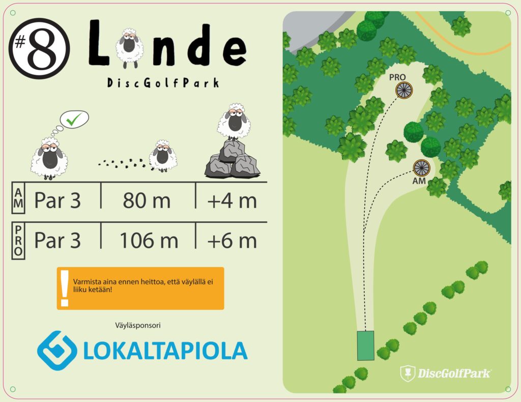 väylä 8